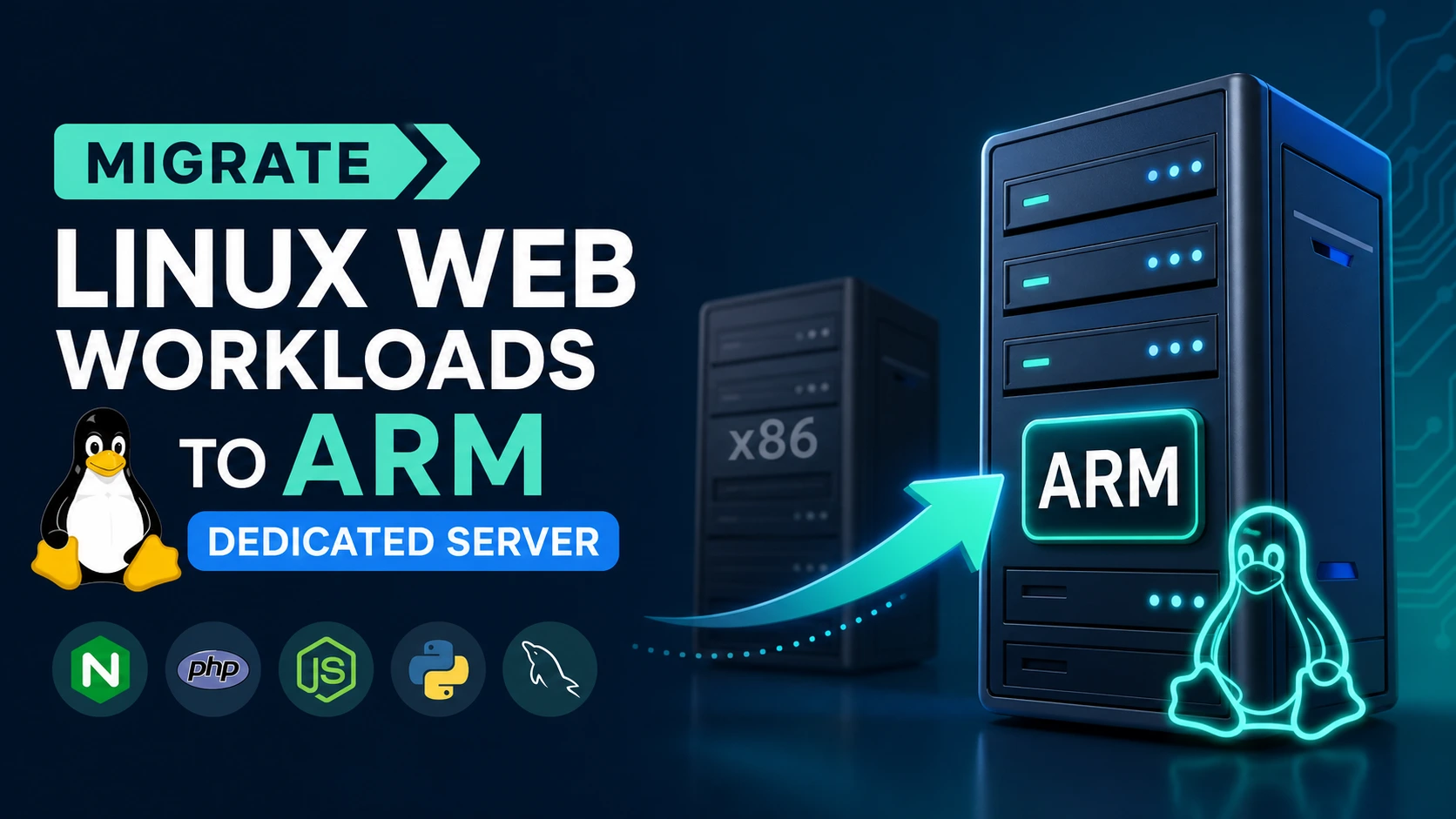 Diagram illustrating the migration of Linux web workloads to an ARM64 dedicated server architecture