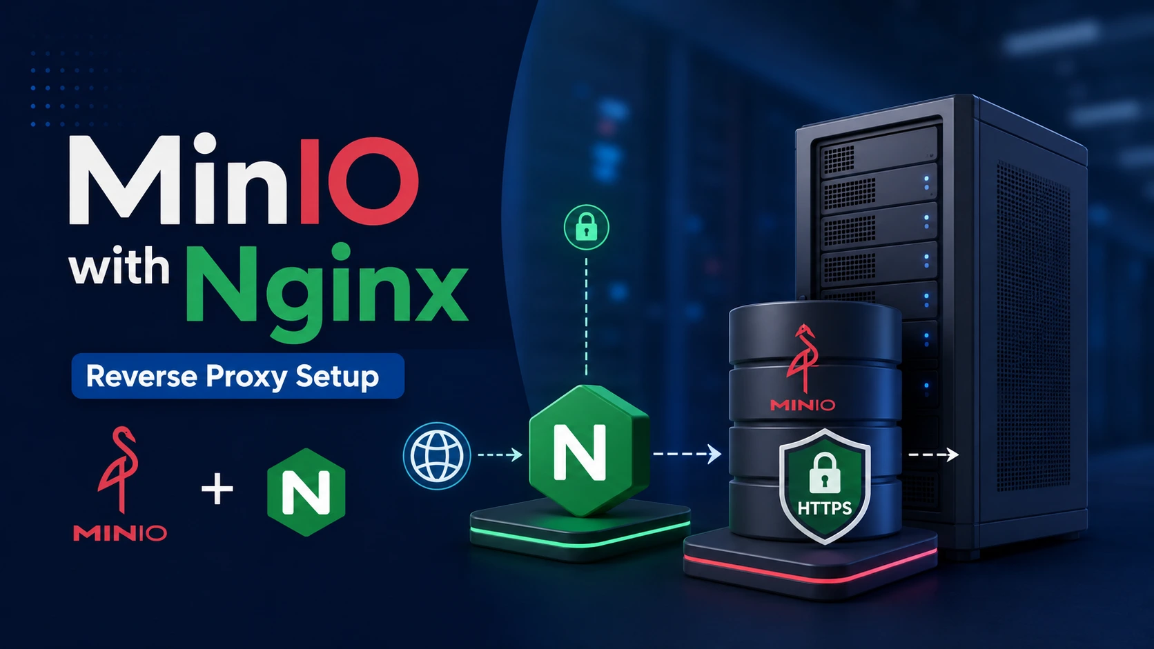 Architecture diagram showing Nginx acting as a reverse proxy routing HTTPS traffic to a MinIO object storage dedicated server